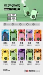 Sp2拋棄式12000滿10送1：圖片 2