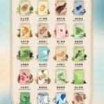 ILIA5買5送1機或1彈（備註）口味顏色隨機